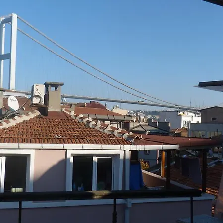 The Bridge